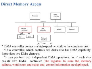 Direct Memory Access
Processor
System bus
Main
memory
Keyboard
Disk/DMA
controller Printer
DMA
controller
Disk
Disk
• DMA controller connects a high-speed network to the computer bus.
•Disk controller, which controls two disks also has DMA capability.
It provides two DMA channels.
•It can perform two independent DMA operations, as if each disk
has its own DMA controller. The registers to store the memory
address, word count and status and control information are duplicated.
Network
Interface
 