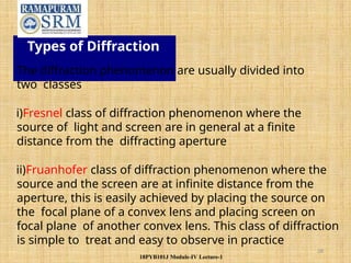 Two Types Of Diffraction Comprehensive Study of Interference and Diffraction in Waves and Optics ...