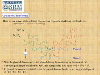 Comprehensive Study of Interference and Diffraction in Waves and Optics ...