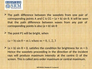 Comprehensive Study of Interference and Diffraction in Waves and Optics ...