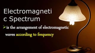 Electromagneti
c Spectrum
is the arrangement of electromagnetic
waves according to frequency
 