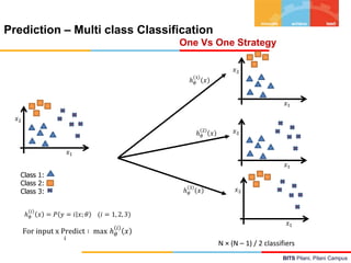 BITS Pilani, Pilani Campus
Prediction – Multi class Classification
One Vs One Strategy
𝑥2
𝑥1
Class 1:
Class 2:
Class 3:
ℎ𝜃
𝑖
𝑥 = 𝑃 𝑦 = 𝑖 𝑥; 𝜃 (𝑖 = 1, 2, 3)
ℎ𝜃
1
𝑥
ℎ𝜃
2
𝑥
ℎ𝜃
3
𝑥
For input x Predict ∶ max
i
ℎ𝜃
𝑖
𝑥
N × (N – 1) / 2 classifiers
𝑥2
𝑥1
𝑥2
𝑥1
𝑥2
𝑥1
 