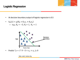 BITS Pilani, Pilani Campus
BITS Pilani, Pilani Campus
Logistic Regression
• ℎ𝜃 𝑥 = 𝑔 𝜃0 + 𝜃1𝑥1 + 𝜃2𝑥2
– e.g., 𝜃0 = −3, 𝜃1 = 1, 𝜃2 = 1
• Predict “𝑦 = 1” if −3 + 𝑥1 + 𝑥2 ≥ 0
• At decision boundary output of logistic regression is 0.5
Tumor Size
Age
Decision
boundary
Slide credit: Andrew Ng
 