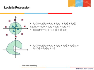 BITS Pilani, Pilani Campus
BITS Pilani, Pilani Campus
Logistic Regression
Slide credit: Andrew Ng
 