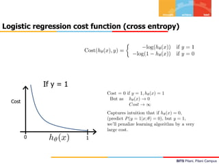 BITS Pilani, Pilani Campus
Logistic regression cost function (cross entropy)
If y = 1
1
0
Cost
 