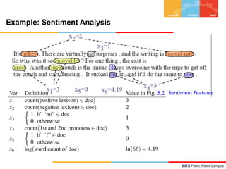 BITS Pilani, Pilani Campus
Example: Sentiment Analysis
Sentiment Features
 