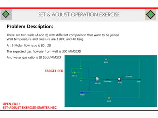 SET & ADJUST OPERATION EXERCISE
Problem Description:
There are two wells (A and B) with different composition that want to be joined.
Well temperature and pressure are 120oC and 40 barg.
A : B Molar flow ratio is 80 : 20
The expected gas flowrate from well is 300 MMSCFD
And water gas ratio is 20 Sbbl/MMSCF
TARGET PFD
OPEN FILE :
SET-ADJUST EXERCISE-STARTER.HSC
 