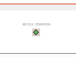 RECYCLE OPERATION
 