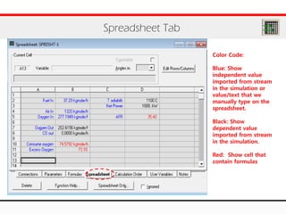 Spreadsheet Tab
Color Code:
Blue: Show
independent value
imported from stream
in the simulation or
value/text that we
manually type on the
spreadsheet.
Black: Show
dependent value
imported from stream
in the simulation.
Red: Show cell that
contain formulas
 