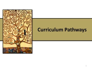 Curriculum Pathways
1
 