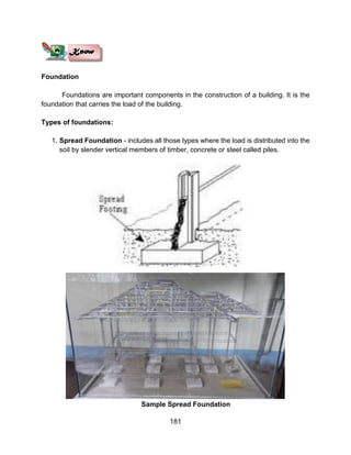 181
Foundation
Foundations are important components in the construction of a building. It is the
foundation that carries the load of the building.
Types of foundations:
1. Spread Foundation - includes all those types where the load is distributed into the
soil by slender vertical members of timber, concrete or steel called piles.
Sample Spread Foundation
 