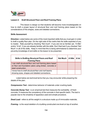 194
Lesson 2: Draft Structural Floor and Roof Framing Plans
This lesson is design so that students will become more knowledgeable on
how to draft a proper layout of structural floor and roof framing plans based on the
considerations of the shapes, sizes and detailed connections.
Skills Assessment
Direction: Listed below are some of the most important skills that you must gain in order
to draft a quality floor plan. On the right side of the matrix lists the skills expected of you
to master. Rate yourself by checking “Not much”, if you are not so familiar yet, “A little”
and/or “A lot”, if you are already familiar with the skills. Don’t feel bad if you checked “Not
Much” in all of the skills. Keep in mind that this is being administered to determine your
pre-entry knowledge of and skills on the lesson to be presented.
Skills in Drafting Structural Floors and Roof
Framing Plans
Not Much A little A lot
I can draft structural floor and roof framing plans based
on floor and foundation plans using timber, concrete or
steel construction.
I know how to draft structural floor and roof beams
showing sizes, shapes and detailed connections.
Listed below are technical terms that you may encounter while preparing the
details of the plan.
Compression Test - determines behavior of materials under crushing loads.
Concrete Slump Test - is an empirical test that measures the workability of fresh
concrete. It measures the consistency of the concrete in that specific batch. The test is
popular due to the simplicity of apparatus used and simple procedure.
Dead Load - refers to all the weight in a structure made up of immovable materials.
Framing - is the wood skeleton of a building constructed one level on top of another.
 