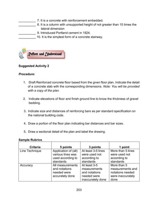203
__________ 7. It is a concrete with reinforcement embedded.
__________ 8. It is a column with unsupported height of not greater than 10 times the
lateral dimension
__________ 9. Introduced Portland cement in 1824.
__________ 10. It is the simplest form of a concrete stairway.
Suggested Activity 2
Procedure:
1. Draft Reinforced concrete floor based from the given floor plan. Indicate the detail
of a concrete slab with the corresponding dimensions. Note: You will be provided
with a copy of the plan.
2. Indicate elevations of floor and finish ground line to know the thickness of gravel
bedding.
3. Indicate size and distances of reinforcing bars as per standard specification on
the national building code.
4. Draw a portion of the floor plan indicating bar distances and bar sizes.
5. Draw a sectional detail of the plan and label the drawing.
Sample Rubrics
Criteria 5 points 3 points 1 point
Line Technique Application of (all)
various lines was
used according to
standards
At least 3-5 lines
were used not
according to
standards
More than 5 lines
were used not
according to
standards
Accuracy All measurements
and notations
needed were
accurately done
At least 3-5
measurements
and notations
needed were
inaccurately done
More than 5
measurements and
notations needed
were inaccurately
done
 