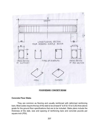 207
Concrete Floor Slabs
They are common as flooring and usually reinforced with deformed reinforcing
bars. Most codes require the top of the slab to be at least 6” to 8”(0.15 to 0.20) thick above
grade for the ground floor specifications that are to be included. Slabs plans include the
thickness of the slab, size and spacing of reinforcing bars and concrete pounds per
square inch (PSI).
 