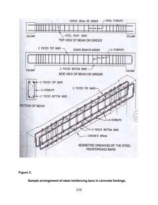 210
Figure 3.
Sample arrangement of steel reinforcing bars in concrete footings.
 