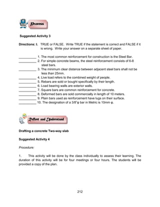 212
Suggested Activity 3
Directions: I. TRUE or FALSE. Write TRUE if the statement is correct and FALSE if it
is wrong. Write your answer on a separate sheet of paper.
__________ 1. The most common reinforcement for construction is the Steel Bar.
__________ 2. For simple concrete beams, the steel reinforcement consists of 6-8
steel bars.
__________ 3. The minimum clear distance between adjacent steel bars shall not be
less than 25mm.
__________ 4. Live load refers to the combined weight of people.
__________ 5. Rebars are sold or bought specifically by their length.
__________ 6. Load bearing walls are exterior walls.
__________ 7. Square bars are common reinforcement for concrete.
__________ 8. Deformed bars are sold commercially in length of 10 meters.
__________ 9. Plain bars used as reinforcement have lugs on their surface.
__________ 10. The designation of a 3/8”φ bar in Metric is 10mm φ.
Drafting a concrete Two-way slab
Suggested Activity 4
Procedure:
1. This activity will be done by the class individually to assess their learning. The
duration of this activity will be for four meetings or four hours. The students will be
provided a copy of the plan.
 