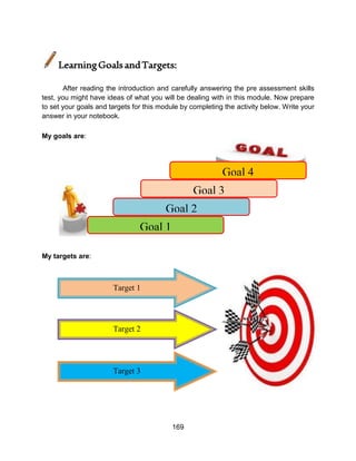 169
LearningGoalsandTargets:
After reading the introduction and carefully answering the pre assessment skills
test, you might have ideas of what you will be dealing with in this module. Now prepare
to set your goals and targets for this module by completing the activity below. Write your
answer in your notebook.
My goals are:
My targets are:
Goal 4
Goal 3
Goal 2
Goal 1
Target 1
Target 2
Target 3
 