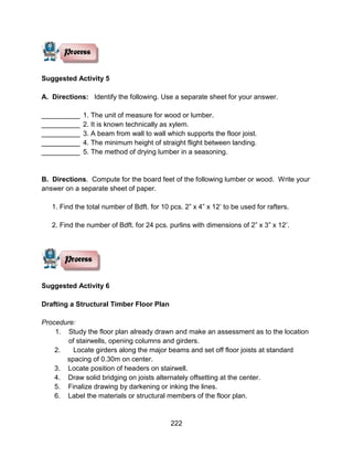 222
Suggested Activity 5
A. Directions: Identify the following. Use a separate sheet for your answer.
__________ 1. The unit of measure for wood or lumber.
__________ 2. It is known technically as xylem.
__________ 3. A beam from wall to wall which supports the floor joist.
__________ 4. The minimum height of straight flight between landing.
__________ 5. The method of drying lumber in a seasoning.
B. Directions. Compute for the board feet of the following lumber or wood. Write your
answer on a separate sheet of paper.
1. Find the total number of Bdft. for 10 pcs. 2” x 4” x 12’ to be used for rafters.
2. Find the number of Bdft. for 24 pcs. purlins with dimensions of 2” x 3” x 12’.
Suggested Activity 6
Drafting a Structural Timber Floor Plan
Procedure:
1. Study the floor plan already drawn and make an assessment as to the location
of stairwells, opening columns and girders.
2. Locate girders along the major beams and set off floor joists at standard
spacing of 0.30m on center.
3. Locate position of headers on stairwell.
4. Draw solid bridging on joists alternately offsetting at the center.
5. Finalize drawing by darkening or inking the lines.
6. Label the materials or structural members of the floor plan.
 