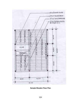 224
Sample Wooden Floor Plan
 