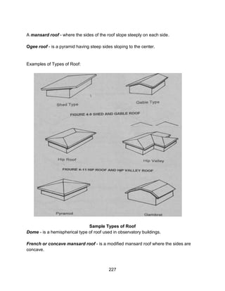 227
A mansard roof - where the sides of the roof slope steeply on each side.
Ogee roof - is a pyramid having steep sides sloping to the center.
Examples of Types of Roof:
Sample Types of Roof
Dome - is a hemispherical type of roof used in observatory buildings.
French or concave mansard roof - is a modified mansard roof where the sides are
concave.
 