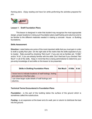 171
framing plans. Enjoy reading and have fun while performing the activities prepared for
you.
Lesson 1: Draft Foundation Plans
This lesson is designed in order that student may recognize the most appropriate
design, proper locations in doing such foundation plans (wall footing and columns) and to
be familiar to the different materials needed in making a concrete House or Building
foundations.
Skills Assessment
Direction: Listed below are some of the most important skills that you must gain in order
to draft a quality floor plan. On the right side of the matrix lists the skills expected of you
to master. Rate yourself by checking “Not much”, if you are not so familiar yet, “A little”
and/or “A lot”, if you are already familiar with the skills. Don’t feel bad if you checked “Not
Much” in all of the skills. Keep in mind that this is being administered to determine your
pre-entry knowledge of and skills on the lesson to be presented.
Skills in Drafting Foundation Plans Not Much A little A lot
I know how to indicate locations of wall footings, footing
and columns in the floor plan.
I can draw larger scale details of wall footings and
columns.
Technical Terms Encountered in Foundation Plans
Foundation - is the part of the building below the surface of the ground which is
sometimes called the substructure.
Footing - is an expansion at the lower end of a wall, pier or column to distribute the load
into the ground.
 