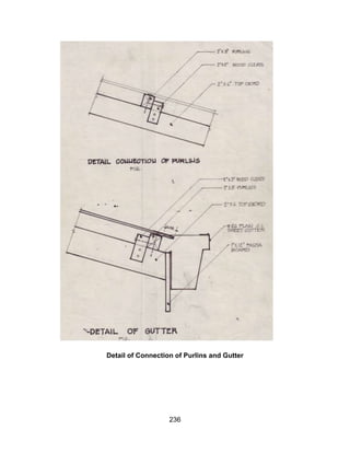 236
Detail of Connection of Purlins and Gutter
 