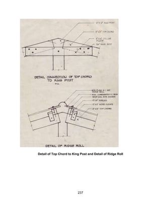 237
Detail of Top Chord to King Post and Detail of Ridge Roll
 