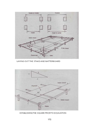 Module 4 module 2 structural layout & details | PDF