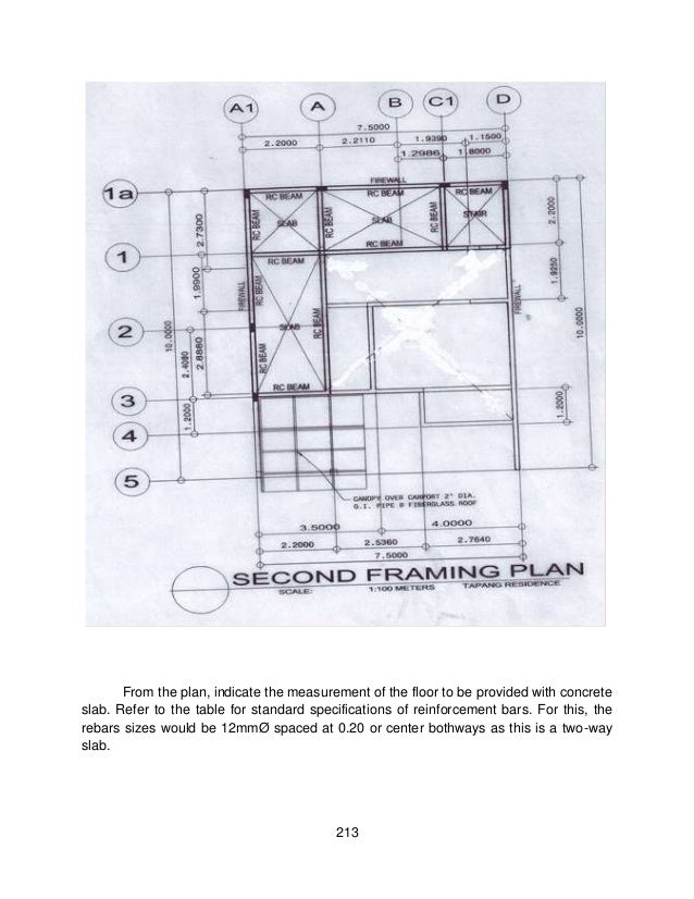 Module 4 module 2 structural layout & details
