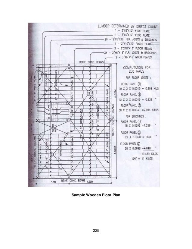 Module 4 module 2 structural layout & details