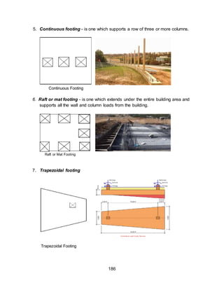 186
5. Continuous footing - is one which supports a row of three or more columns.
Continuous Footing
6. Raft or mat footing - is one which extends under the entire building area and
supports all the wall and column loads from the building.
Raft or Mat Footing
7. Trapezoidal footing
Trapezoidal Footing
 