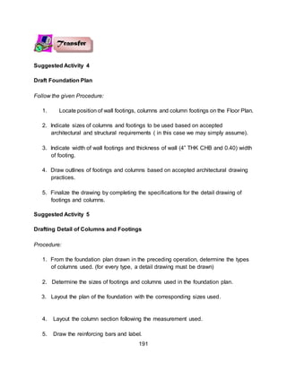 191
Suggested Activity 4
Draft Foundation Plan
Follow the given Procedure:
1. Locate position of wall footings, columns and column footings on the Floor Plan.
2. Indicate sizes of columns and footings to be used based on accepted
architectural and structural requirements ( in this case we may simply assume).
3. Indicate width of wall footings and thickness of wall (4” THK CHB and 0.40) width
of footing.
4. Draw outlines of footings and columns based on accepted architectural drawing
practices.
5. Finalize the drawing by completing the specifications for the detail drawing of
footings and columns.
Suggested Activity 5
Drafting Detail of Columns and Footings
Procedure:
1. From the foundation plan drawn in the preceding operation, determine the types
of columns used. (for every type, a detail drawing must be drawn)
2. Determine the sizes of footings and columns used in the foundation plan.
3. Layout the plan of the foundation with the corresponding sizes used.
4. Layout the column section following the measurement used.
5. Draw the reinforcing bars and label.
 