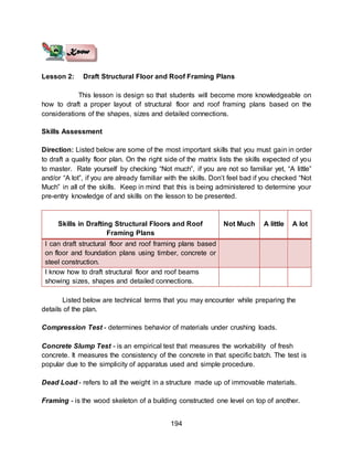 194
Lesson 2: Draft Structural Floor and Roof Framing Plans
This lesson is design so that students will become more knowledgeable on
how to draft a proper layout of structural floor and roof framing plans based on the
considerations of the shapes, sizes and detailed connections.
Skills Assessment
Direction: Listed below are some of the most important skills that you must gain in order
to draft a quality floor plan. On the right side of the matrix lists the skills expected of you
to master. Rate yourself by checking “Not much”, if you are not so familiar yet, “A little”
and/or “A lot”, if you are already familiar with the skills. Don’t feel bad if you checked “Not
Much” in all of the skills. Keep in mind that this is being administered to determine your
pre-entry knowledge of and skills on the lesson to be presented.
Skills in Drafting Structural Floors and Roof
Framing Plans
Not Much A little A lot
I can draft structural floor and roof framing plans based
on floor and foundation plans using timber, concrete or
steel construction.
I know how to draft structural floor and roof beams
showing sizes, shapes and detailed connections.
Listed below are technical terms that you may encounter while preparing the
details of the plan.
Compression Test - determines behavior of materials under crushing loads.
Concrete Slump Test - is an empirical test that measures the workability of fresh
concrete. It measures the consistency of the concrete in that specific batch. The test is
popular due to the simplicity of apparatus used and simple procedure.
Dead Load - refers to all the weight in a structure made up of immovable materials.
Framing - is the wood skeleton of a building constructed one level on top of another.
 