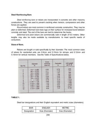 208
Steel Reinforcing Bars
Steel reinforcing bars or rebars are incorporated in concrete and other masonry
constructions. They are used to prevent cracking when tension, compression and other
forces are applied.
Round rebars are most common in reinforced concrete construction. They may be
plain or deformed. Deformed bars have lugs on their surface for increased bond between
concrete and steel. The end of the bars are bent to determine the hooks.
Deformed and plain rebars are commercially sold in length of 6.0 meters. Other
lengths may also be made available by manufacturers to meet specific needs of
consumers.
Sizes of Bars.
Rebars are bought or sold specifically by their diameter. The most common sizes
of rebars for residential units are 0.9mm and 0.10mm for stirrups and 0.12mm and
0.16mm for vertical members. See the Table of Specifications below.
TABLE 1.
Steel bar designations and their English equivalent and metric sizes (diameters).
BAR ENGLISH METRIC
Designation Size (Diameter) Size (Diameter)
 