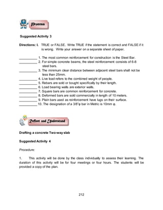212
Suggested Activity 3
Directions: I. TRUE or FALSE. Write TRUE if the statement is correct and FALSE if it
is wrong. Write your answer on a separate sheet of paper.
__________ 1. The most common reinforcement for construction is the Steel Bar.
__________ 2. For simple concrete beams, the steel reinforcement consists of 6-8
steel bars.
__________ 3. The minimum clear distance between adjacent steel bars shall not be
less than 25mm.
__________ 4. Live load refers to the combined weight of people.
__________ 5. Rebars are sold or bought specifically by their length.
__________ 6. Load bearing walls are exterior walls.
__________ 7. Square bars are common reinforcement for concrete.
__________ 8. Deformed bars are sold commercially in length of 10 meters.
__________ 9. Plain bars used as reinforcement have lugs on their surface.
__________ 10. The designation of a 3/8”φ bar in Metric is 10mm φ.
Drafting a concrete Two-way slab
Suggested Activity 4
Procedure:
1. This activity will be done by the class individually to assess their learning. The
duration of this activity will be for four meetings or four hours. The students will be
provided a copy of the plan.
 