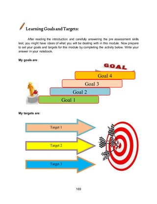 169
LearningGoalsandTargets:
After reading the introduction and carefully answering the pre assessment skills
test, you might have ideas of what you will be dealing with in this module. Now prepare
to set your goals and targets for this module by completing the activity below. Write your
answer in your notebook.
My goals are:
My targets are:
Goal 4
Goal 3
Goal 2
Goal 1
Target 1
Target 2
Target 3
 