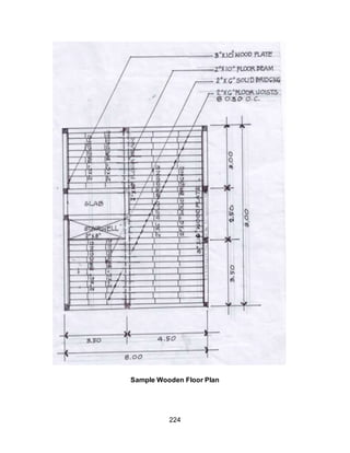 224
Sample Wooden Floor Plan
 