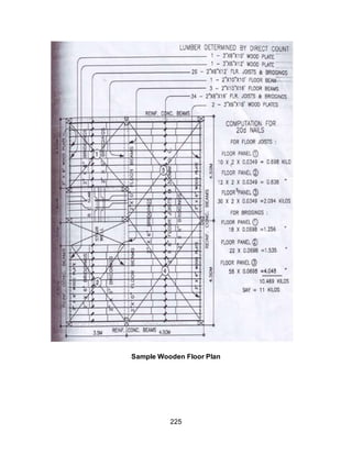 225
Sample Wooden Floor Plan
 