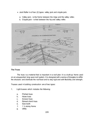229
 Jack Rafter is of two (2) types: valley jack and cripple jack.
a. Valley jack - is the frame between the ridge and the valley rafter.
b. Cripple jack - is that between the hip and valley rafter.
The Truss
The truss is a material that is important in a roof plan. It is a built-up frame used
on an unsupported long span roof system. It is designed with a series of triangles to stiffer
the structure and distribute the roof load and to stay rigid and with flexibility and strength.
Trusses used in building construction are of two types:
1. Light trusses which includes the following:
a. Pitched truss
b. Howe truss
c. Scissor truss
d. Raised chord truss
e. Saw tooth
f. 1 ½ storey frame
g. Utility
 