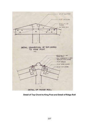 237
Detail of Top Chord to King Post and Detail of Ridge Roll
 