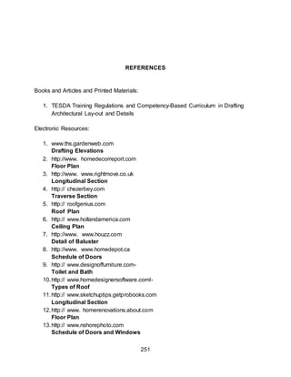 251
REFERENCES
Books and Articles and Printed Materials:
1. TESDA Training Regulations and Competency-Based Curriculum in Drafting
Architectural Lay-out and Details
Electronic Resources:
1. www.ths.gardenweb.com
Drafting Elevations
2. http://www. homedecorreport.com
Floor Plan
3. http://www. www.rightmove.co.uk
Longitudinal Section
4. http:// chezerbey.com
Traverse Section
5. http:// roofgenius.com
Roof Plan
6. http:// www.hollandamerica.com
Ceiling Plan
7. http://www. www.houzz.com
Detail of Baluster
8. http://www. www.homedepot.ca
Schedule of Doors
9. http:// www.designoffurniture.com-
Toilet and Bath
10.http:// www.homedesignersoftware.coml-
Types of Roof
11.http:// www.sketchuptips.getprobooks.com
Longitudinal Section
12.http:// www. homerenovations.about.com
Floor Plan
13.http:// www.nshorephoto.com
Schedule of Doors and Windows
 