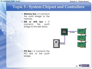 Module 4. motherboard. | PPT