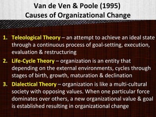 Van de Ven & Poole (1995)
Causes of Organizational Change
1. Teleological Theory – an attempt to achieve an ideal state
through a continuous process of goal-setting, execution,
evaluation & restructuring
2. Life-Cycle Theory – organization is an entity that
depending on the external environments, cycles through
stages of birth, growth, maturation & declination
3. Dialectical Theory – organization is like a multi-cultural
society with opposing values. When one particular force
dominates over others, a new organizational value & goal
is established resulting in organizational change
 
