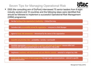 Module 5 – INTERNATIONAL BANKING & FINANCE – Risk Management | PPTX