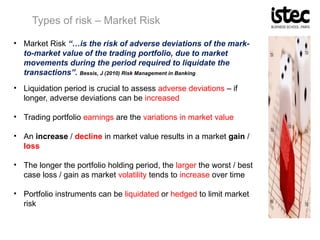 Market Risk Limits Examples Module 5 – INTERNATIONAL BANKING & FINANCE – Risk Management | PPTX