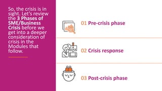 So, the crisis is in
sight. Let’s review
the 3 Phases of
SME/Business
Crisis before we
get into a deeper
consideration of
crisis in the
Modules that
follow.
01 Pre-crisis phase
02 Crisis response
03 Post-crisis phase
 