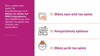 Έτσι, η κρίση είναι
ορατή. Ας
επανεξετάσουμε τις 3
φάσεις της κρίσης των
ΜΜΕ/επιχειρήσεων,
πριν εμβαθύνουμε στην
εξέταση της κρίσης στις
Ενότητες που
ακολουθούν.
01 Φάση πριν από την κρίση
02 Αντιμετώπιση κρίσεων
03 Φάση μετά την κρίση
 