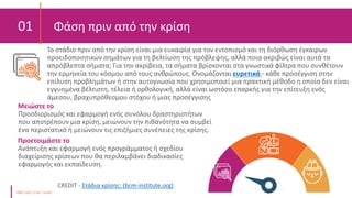 01 Φάση πριν από την κρίση
Το στάδιο πριν από την κρίση είναι μια ευκαιρία για τον εντοπισμό και τη διόρθωση έγκαιρων
προειδοποιητικών σημάτων για τη βελτίωση της πρόβλεψης, αλλά ποια ακριβώς είναι αυτά τα
απρόβλεπτα σήματα; Για την ακρίβεια, τα σήματα βρίσκονται στα γνωστικά φίλτρα που συνθέτουν
την ερμηνεία του κόσμου από τους ανθρώπους. Ονομάζονται ευρετικά - κάθε προσέγγιση στην
επίλυση προβλημάτων ή στην αυτογνωσία που χρησιμοποιεί μια πρακτική μέθοδο η οποία δεν είναι
εγγυημένα βέλτιστη, τέλεια ή ορθολογική, αλλά είναι ωστόσο επαρκής για την επίτευξη ενός
άμεσου, βραχυπρόθεσμου στόχου ή μιας προσέγγισης
Μειώστε το
Προσδιορισμός και εφαρμογή ενός συνόλου δραστηριοτήτων
που αποτρέπουν μια κρίση, μειώνουν την πιθανότητα να συμβεί
ένα περιστατικό ή μειώνουν τις επιζήμιες συνέπειες της κρίσης.
Προετοιμάστε το
Ανάπτυξη και εφαρμογή ενός προγράμματος ή σχεδίου
διαχείρισης κρίσεων που θα περιλαμβάνει διαδικασίες
εφαρμογής και εκπαίδευση.
CREDIT - Στάδια κρίσης: (bcm-institute.org)
 