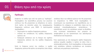 01 Φάση πριν από την κρίση
Σκεφτείτε το στάδιο πριν από την κρίση ως "πρόληψη".
Περιλαμβάνει την προσπάθεια μείωσης των γνωστών
κινδύνων που θα μπορούσαν να οδηγήσουν σε κρίση.
Αυτό πρέπει να αποτελεί μέρος του προγράμματος
διαχείρισης κινδύνων μιας ΜΜΕ. Η προετοιμασία
περιλαμβάνει: -
• δημιουργία του σχεδίου διαχείρισης κρίσεων,
• επιλογή και εκπαίδευση της ομάδας διαχείρισης
κρίσεων, και
• διεξαγωγή ασκήσεων για τη δοκιμή του σχεδίου
διαχείρισης κρίσεων και της ομάδας διαχείρισης
κρίσεων.
Κατά τη διάρκεια αυτού του σταδίου, η ομάδα
διαχείρισης κρίσεων θα πρέπει να καταρτίσει έναν πλήρη
κατάλογο όλων των πιθανών κρίσεων που θα μπορούσαν
να επηρεάσουν τη ΜΜΕ. Αυτό περιλαμβάνει τη
συνεκτίμηση των προκλήσεων του παρελθόντος και τη
διασφάλιση ότι υπάρχουν οι κατάλληλοι πόροι για την
αποφυγή επαναλαμβανόμενων καταστάσεων. Η
επανεξέταση αυτού του καταλόγου μπορεί να βοηθήσει
στον εντοπισμό καταστάσεων που μπορούν να
αποφευχθούν με την τροποποίηση των υφιστάμενων
διαδικασιών και διεργασιών.
Ένας οργανισμός με ένα προηγμένο σχέδιο διαχείρισης
κρίσεων γνωρίζει ακριβώς τι πρέπει να κάνει όταν η
καταστροφή χτυπήσει. Αυτό περιλαμβάνει τη δημιουργία
ενός καταλόγου πιθανών αντιδράσεων και σεναρίων
καλύτερης και χειρότερης περίπτωσης.
Πρόληψη
 