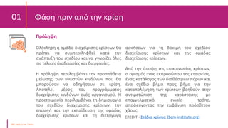 01 Φάση πριν από την κρίση
Ολόκληρη η ομάδα διαχείρισης κρίσεων θα
πρέπει να συμπεριληφθεί κατά την
ανάπτυξη του σχεδίου και να γνωρίζει όλες
τις τελικές διαδικασίες και διεργασίες.
Η πρόληψη περιλαμβάνει την προσπάθεια
μείωσης των γνωστών κινδύνων που θα
μπορούσαν να οδηγήσουν σε κρίση.
Αποτελεί μέρος του προγράμματος
διαχείρισης κινδύνων ενός οργανισμού. Η
προετοιμασία περιλαμβάνει τη δημιουργία
του σχεδίου διαχείρισης κρίσεων, την
επιλογή και την εκπαίδευση της ομάδας
διαχείρισης κρίσεων και τη διεξαγωγή
ασκήσεων για τη δοκιμή του σχεδίου
διαχείρισης κρίσεων και της ομάδας
διαχείρισης κρίσεων.
Από την άποψη της επικοινωνίας κρίσεων,
ο ορισμός ενός εκπροσώπου της εταιρείας,
ένας κατάλογος των διαθέσιμων πόρων και
ένα σχέδιο βήμα προς βήμα για την
καταπολέμηση των κρίσεων βοηθούν στην
αντιμετώπιση της κατάστασης με
επαγγελματικό, ενιαίο τρόπο,
αποφεύγοντας την εμφάνιση πρόσθετου
χάους.
Πρόληψη
CREDIT - Στάδια κρίσης: (bcm-institute.org)
 